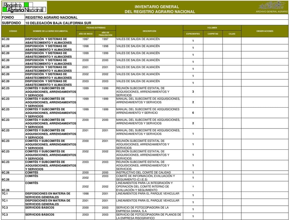 ALMACEN DEL REGISTRO AGRARIO NACIONAL en Colima