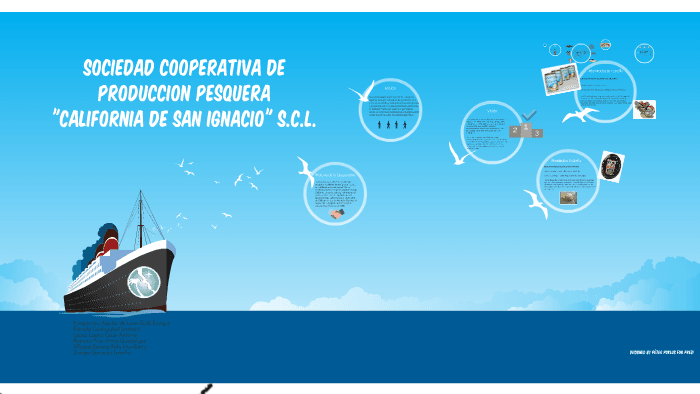 SOCIEDAD COOPERATIVA DE PRODUCCIÓN PESQUERA CTM SCL en Colima