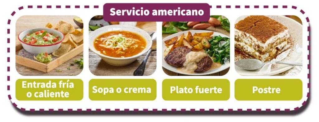 SERVICIOS DE PREPARACIÓN DE ALIMENTOS PARA OCASIONES ESPECIALES en Colima